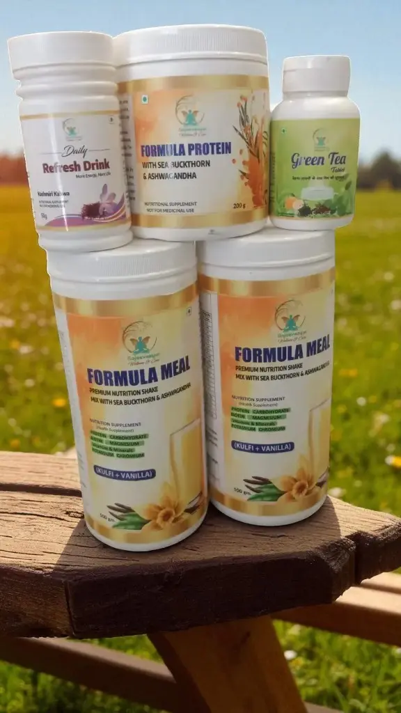 Full Formula Kit